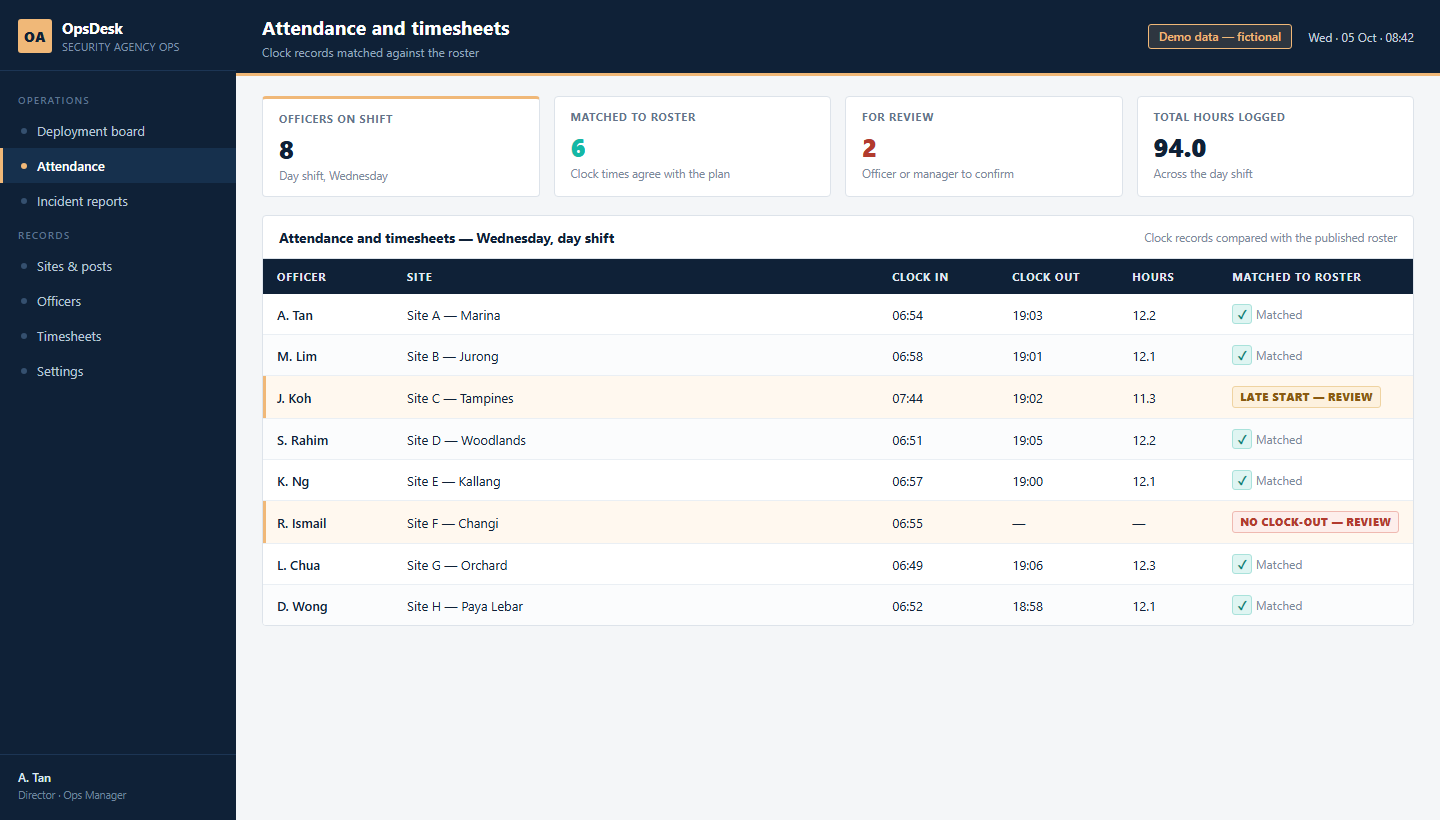 Attendance and timesheets