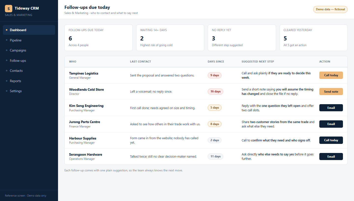 Follow-ups due today